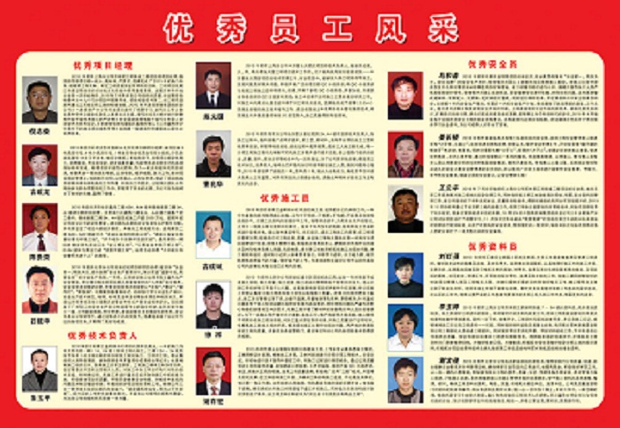 青島福曉優(yōu)秀員工風(fēng)采